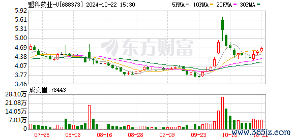K图 688373_0