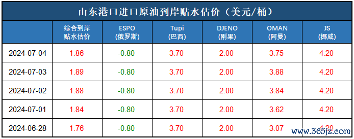 176ee90bf1404e7398ab6986e14dda8b.png