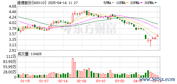 K图 600110_0