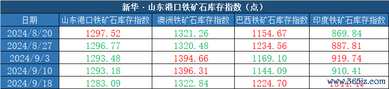 54cdb6ed018346d79dc312efcb491e06.png