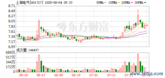 K图 601727_0